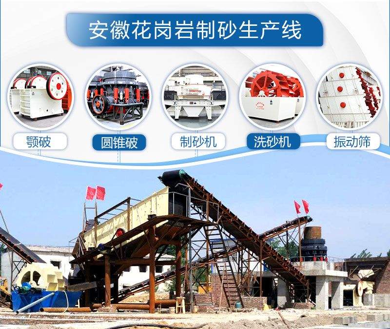 制砂機作業現場