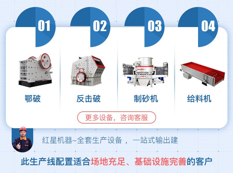 固定式砂石生產線配置