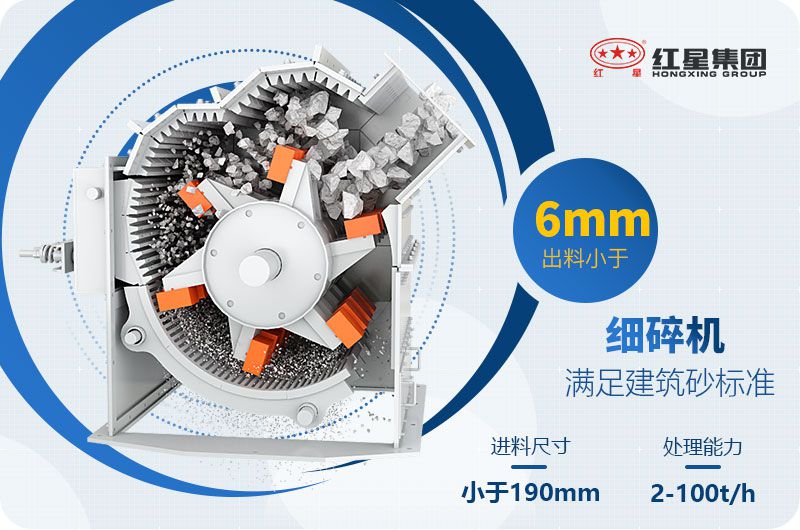 細碎機制砂原理展示 細碎機制砂原理展示