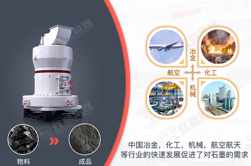 雷蒙磨粉機是提升鋼渣礦渣應用價值的秘密武器 雷蒙磨粉機是提升鋼渣礦渣應用價值的秘密武器