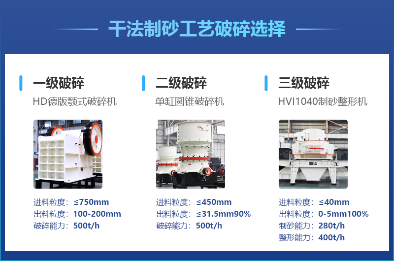 玄武巖破碎制砂機(jī) 玄武巖破碎制砂機(jī)