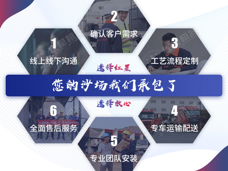 紅星機器EPC管家式服務正合客戶心意 紅星機器EPC管家式服務正合客戶心意