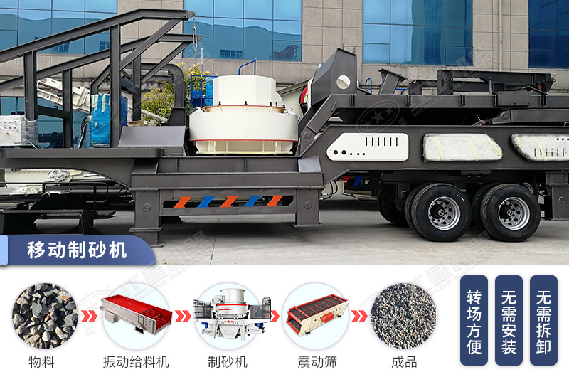 移動式制砂機 移動式制砂機