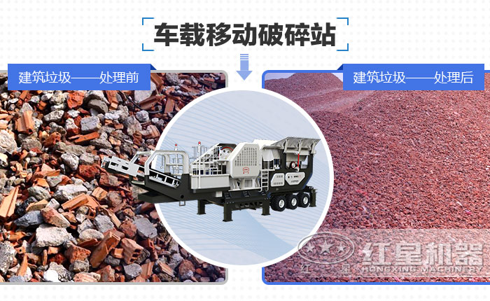 建筑垃圾與骨料之間只有一臺破碎機的距離 建筑垃圾與骨料之間只有一臺破碎機的距離