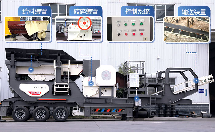集給料、破碎、輸送等為一體