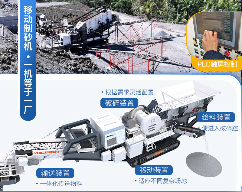 移動(dòng)制砂機(jī)