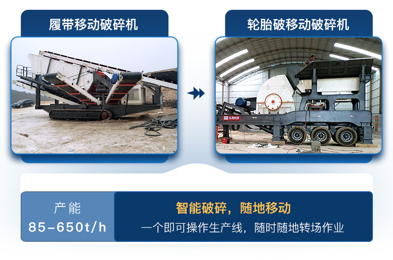 履帶式和輪胎式兩種類型破碎機