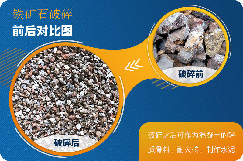 鐵礦石原料破碎前后對(duì)比 鐵礦石原料破碎前后對(duì)比