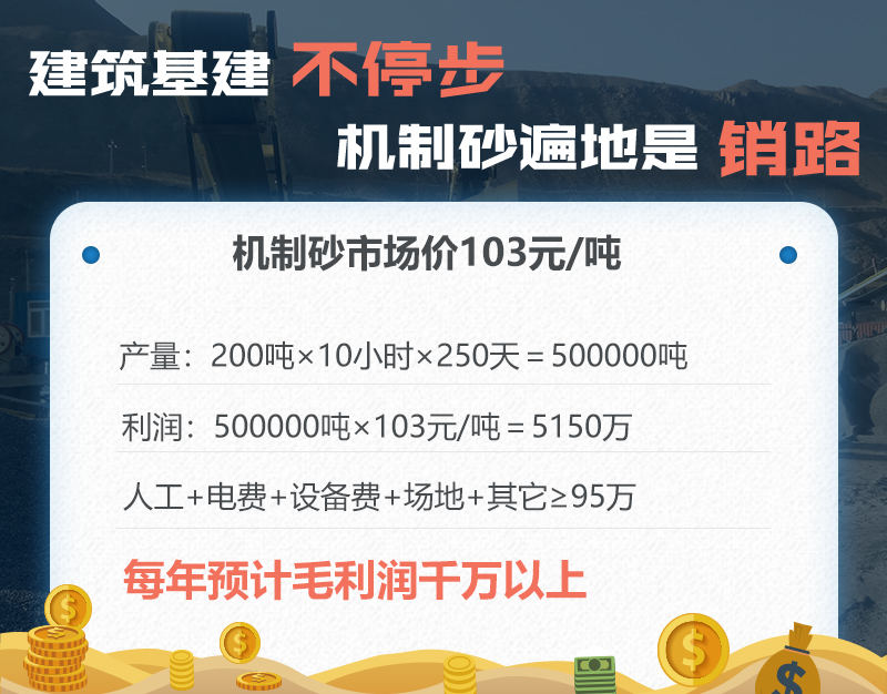 時產(chǎn)200噸的人工制砂利潤較大 時產(chǎn)200噸的人工制砂利潤較大