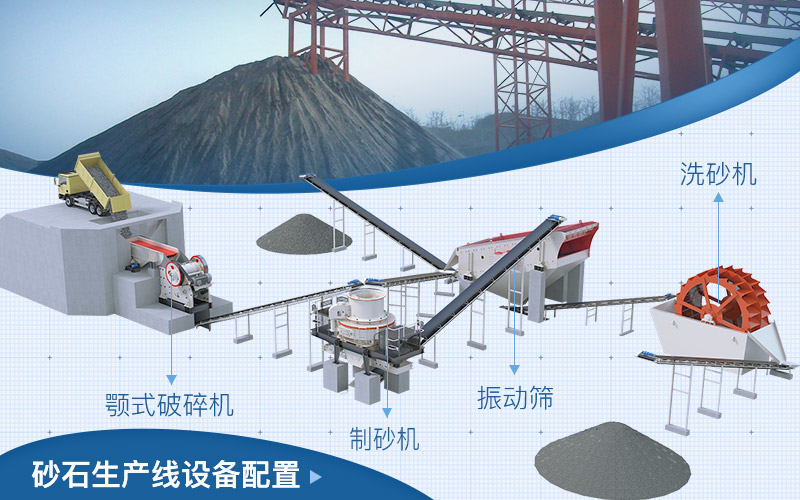 固定式砂石廠生產線設備配置 固定式砂石廠生產線設備配置