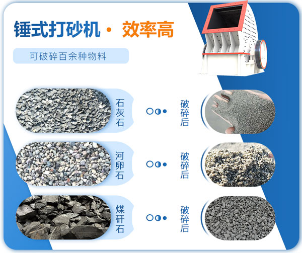 錘式打砂機適用范圍較廣 錘式打砂機適用范圍較廣