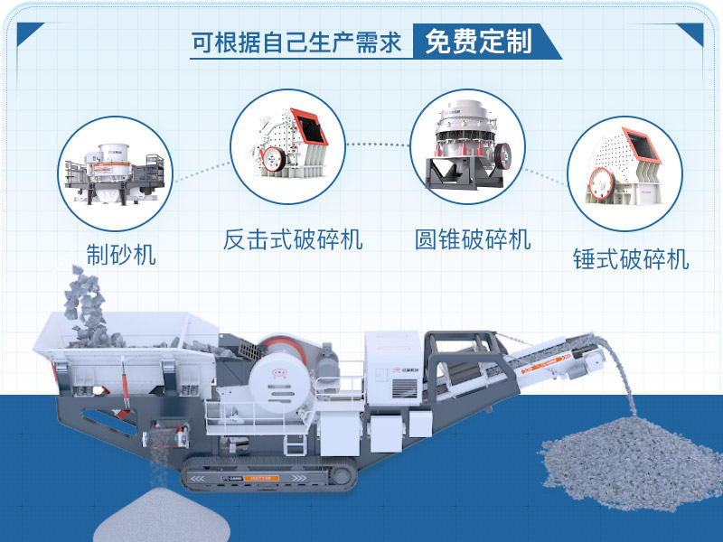 移動制砂機一體式多種搭配