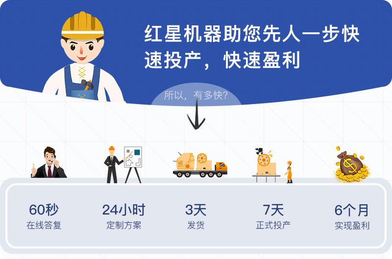 紅星機器一站式服務 紅星機器一站式服務