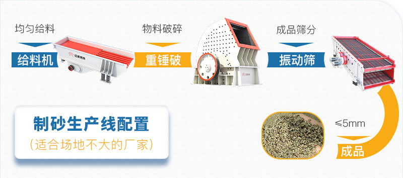 重錘破制砂生產線 重錘破制砂生產線