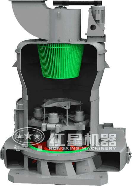 立式磨粉機生產原理