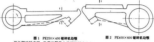 動(dòng)顎結(jié)構(gòu) 動(dòng)顎結(jié)構(gòu)