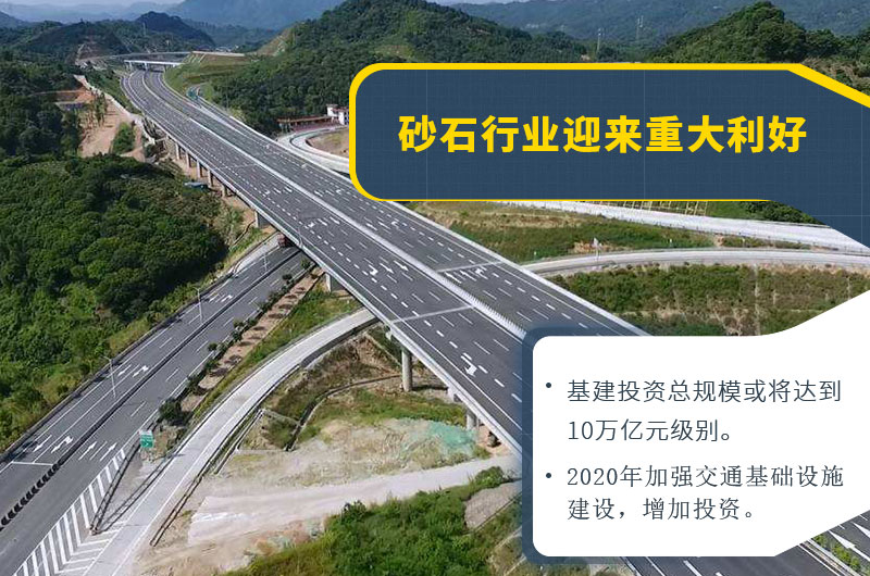 砂石行情利好,基建大發展 砂石行情利好,基建大發展