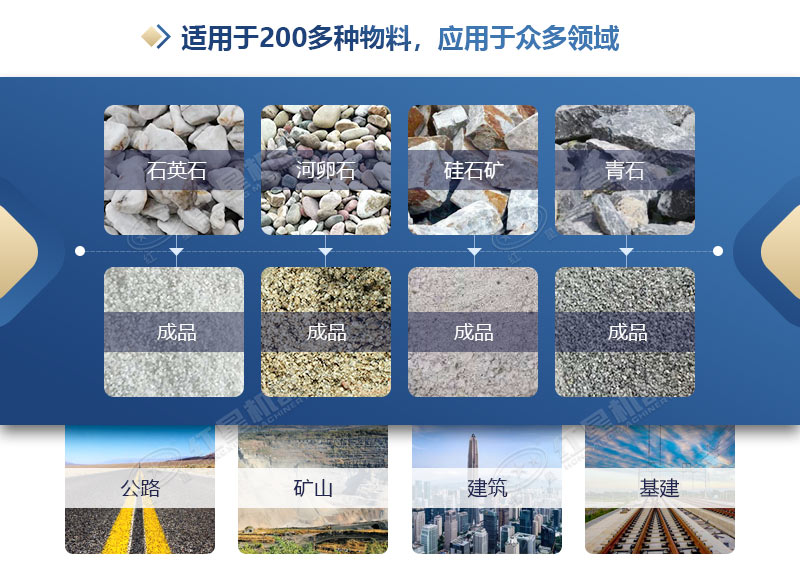 制砂機(jī)適用物料 制砂機(jī)適用物料