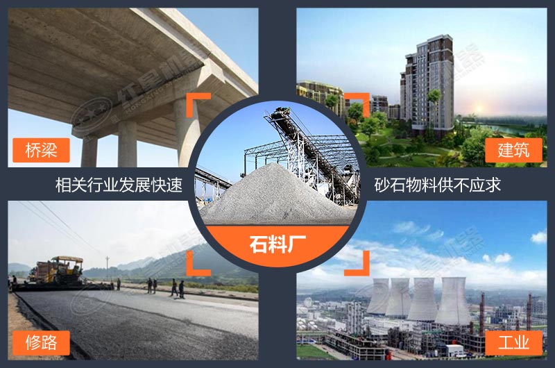 砂石骨料生產 砂石骨料生產