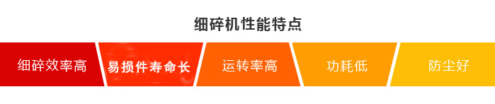 細(xì)碎機(jī)特點