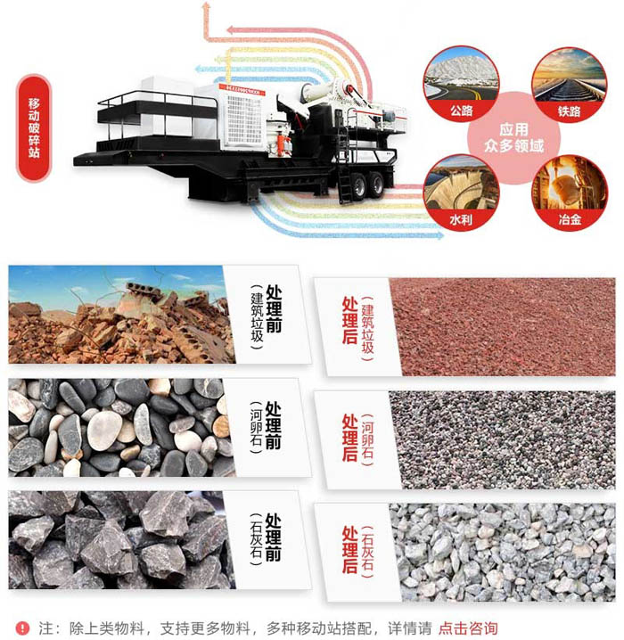 建筑垃圾處理生產線——用于生產再生混凝土