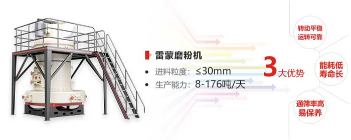 磨粉機進料小于30mm，生產能力8-176噸每天