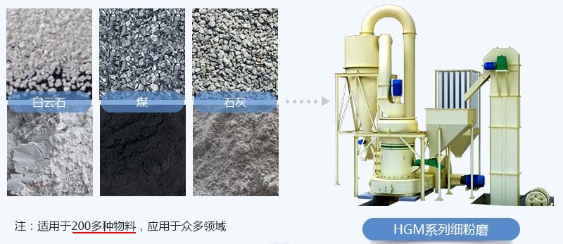 hgm磨粉機(jī)出料細(xì)度