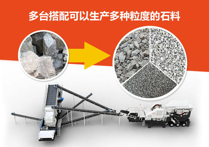 移動(dòng)碎石機(jī)破碎與出料 移動(dòng)碎石機(jī)破碎與出料