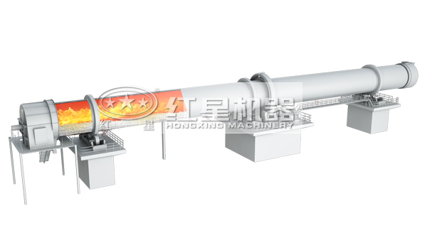 回轉(zhuǎn)窯工作原理 回轉(zhuǎn)窯工作原理