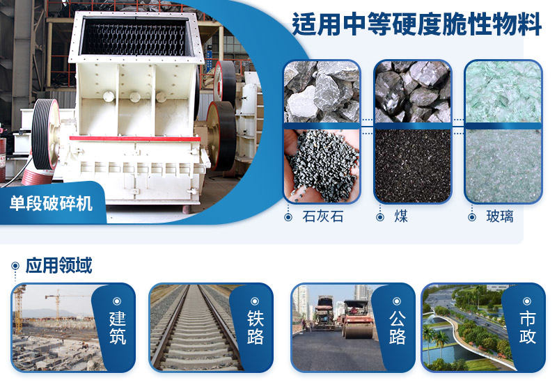 單段破碎應用范圍 單段破碎應用范圍