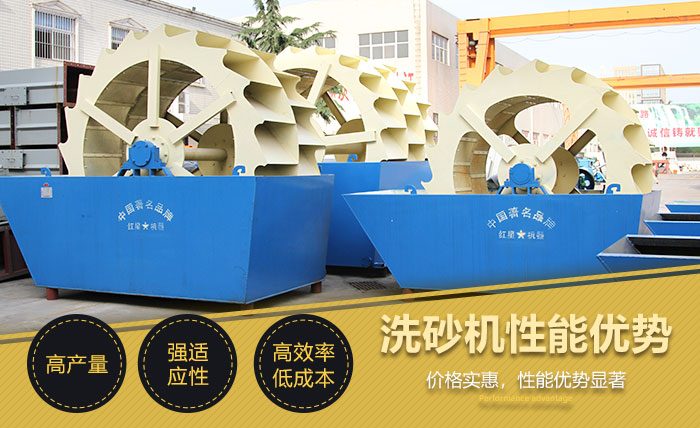 洗砂機性能優