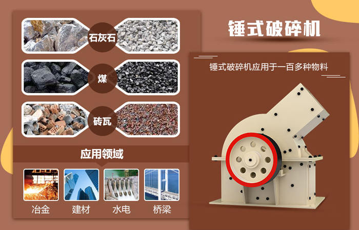 錘式破碎機的應用領域 錘式破碎機的應用領域