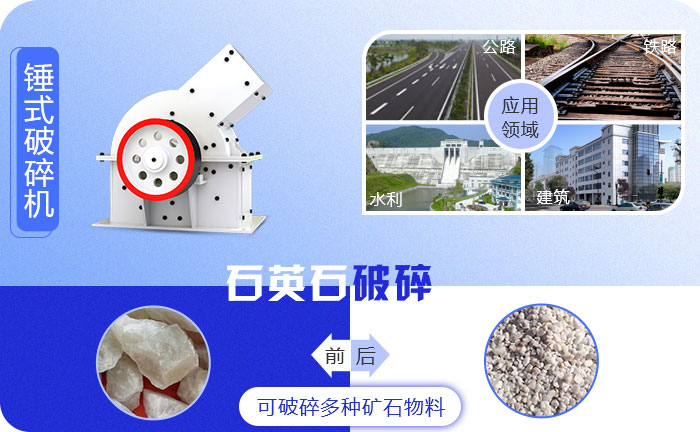 石英石錘式破碎機