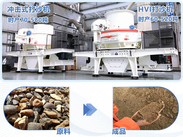 石頭打沙機 石頭打沙機