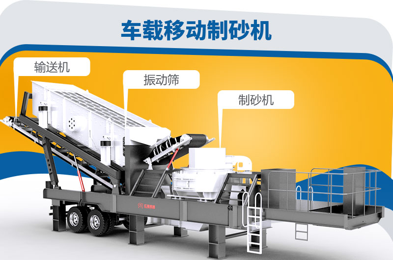 車載移動(dòng)制砂機(jī)組成-集制砂、篩分于一體 車載移動(dòng)制砂機(jī)組成-集制砂、篩分于一體