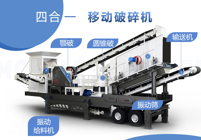 四合一超大型移動破碎站