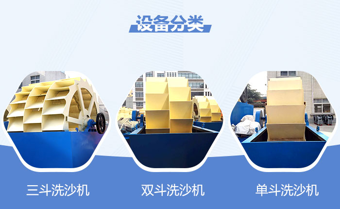 大型洗砂設備 大型洗砂設備