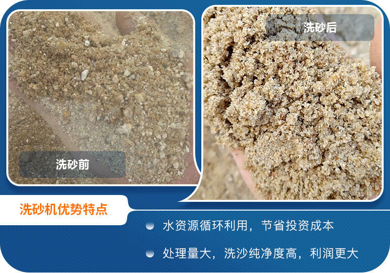 輪斗洗砂機(jī)洗砂前后