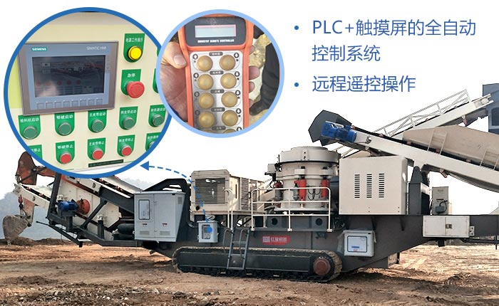 PLC控制系統(tǒng),自動化程度高 PLC控制系統(tǒng),自動化程度高